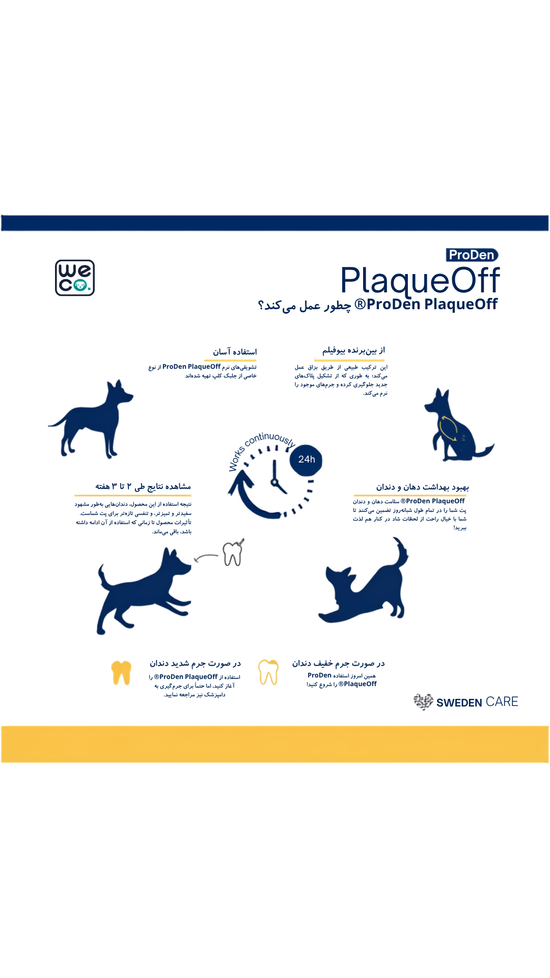 قرص PlaqueOff سگ ۹۰ عددی