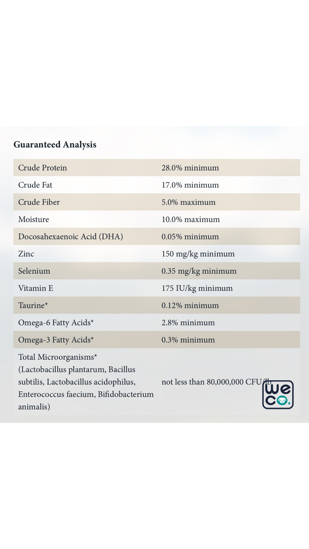 غذای خشک Taste Of The Wild مدل Puppy High Prairie