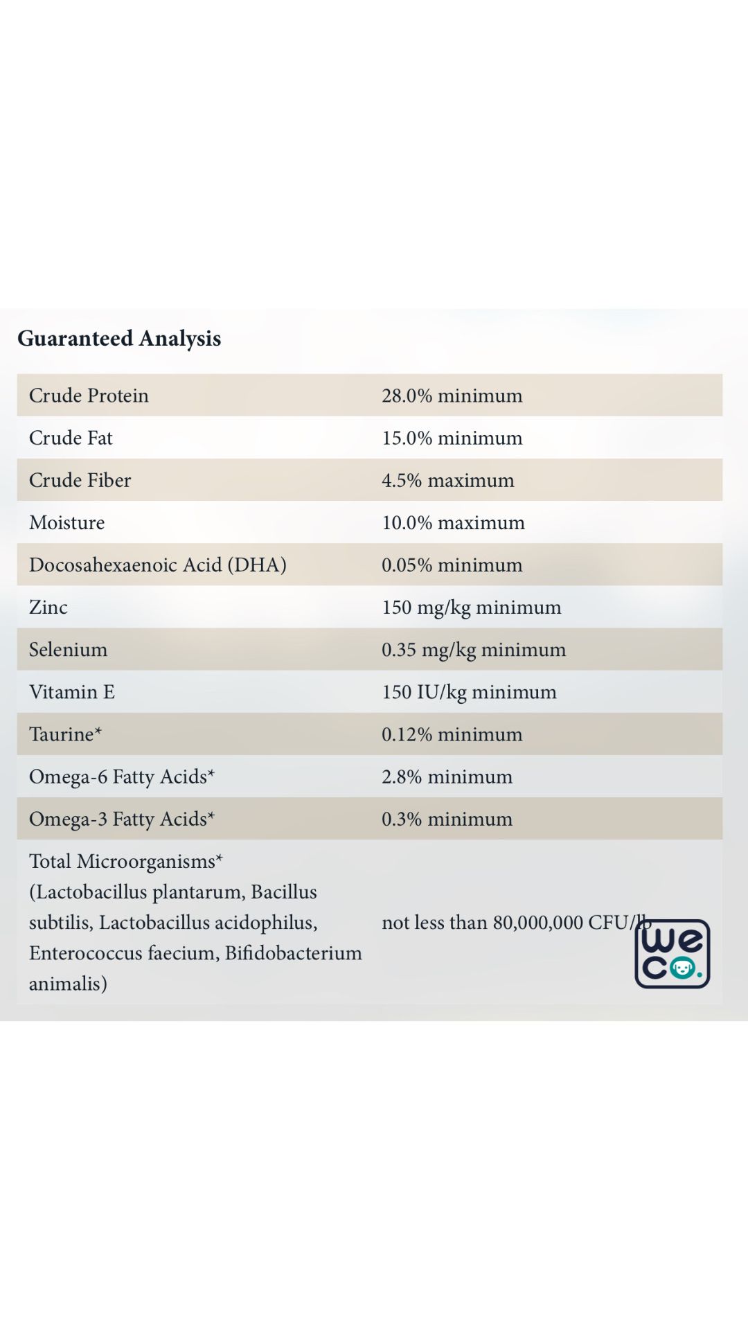 غذای خشک Taste Of The Wild مدل PinForest