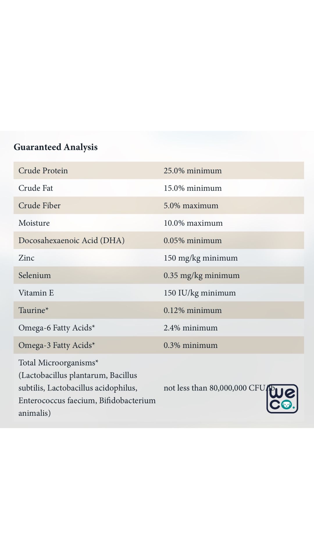 غذای خشک Taste Of The Wild مدل Sierra mountain