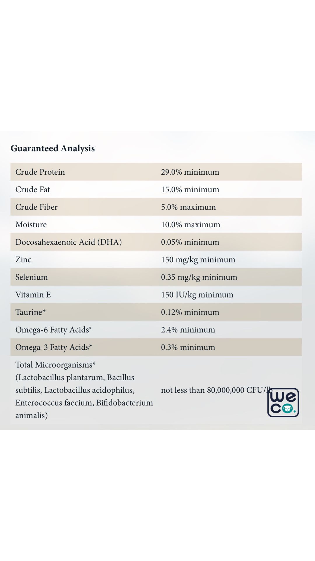 غذای خشک Taste Of The Wild مدل SouthWest
