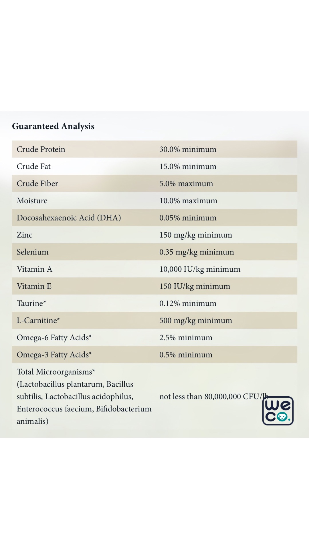 غذا خشک Taste Of The Wild مدل Prey Turkey